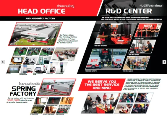 บริษัท YSS โช้คอัพ